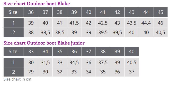 Ralph Blake Size Chart